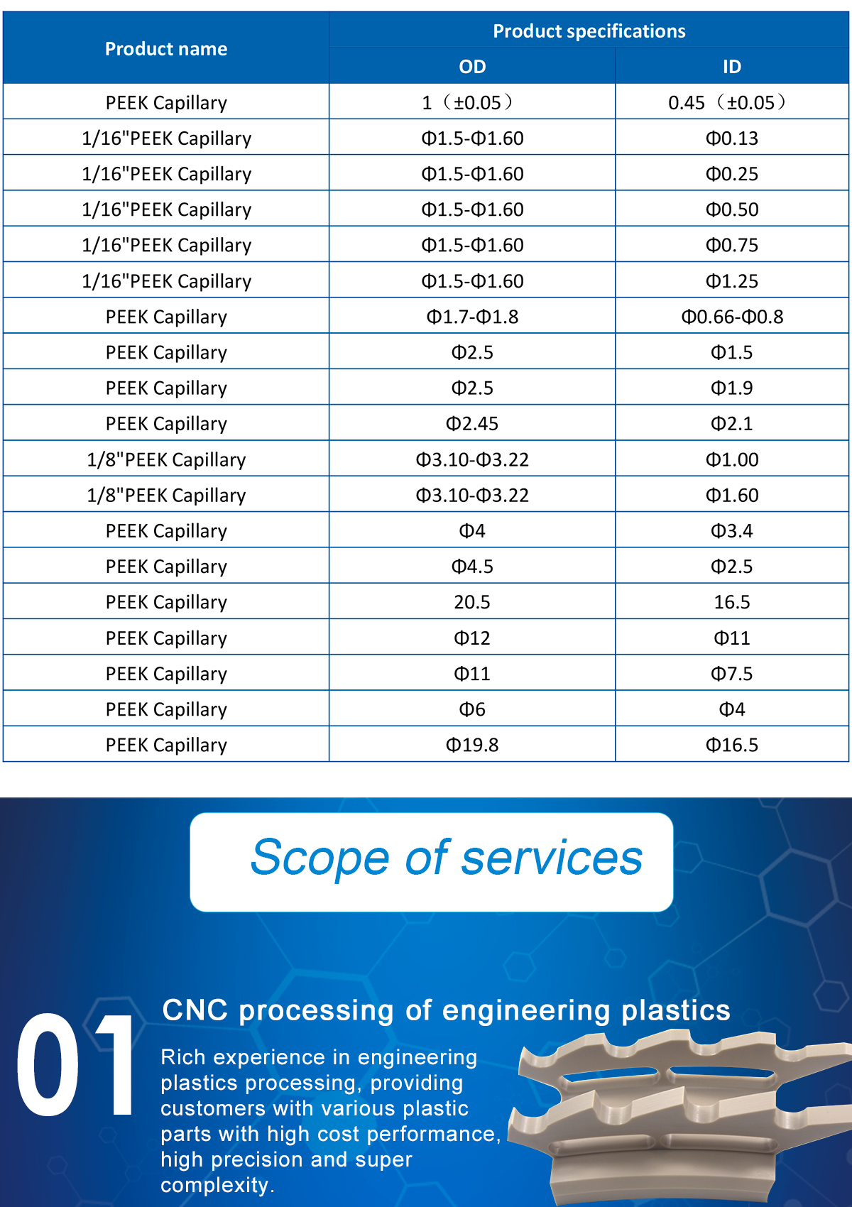 1621577890697382VBo6.jpg PEEK_03.jpg