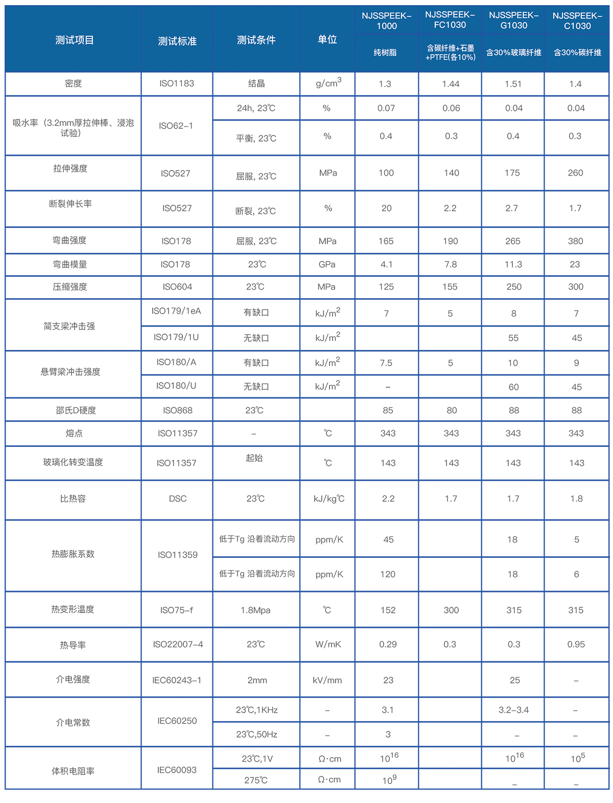 1659080991601681O46s.png 1651556210251895k3kb.png